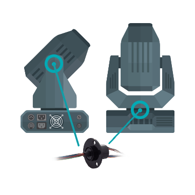 Slip Ring for Moving Head Projectors Projector, control thanks to the slip rings