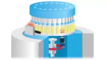 Inspection machine with slip rings